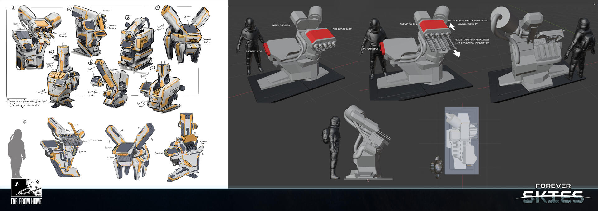 Research Station Sektches Research Station Sektches