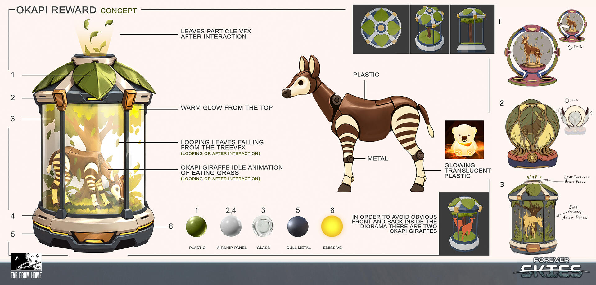 Okapi Reward Okapi Reward