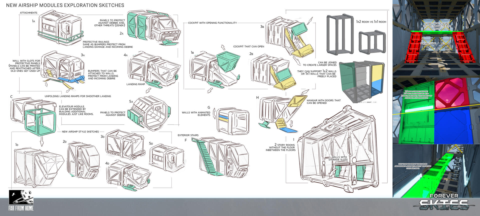 Modules Sketches Modules Sketches